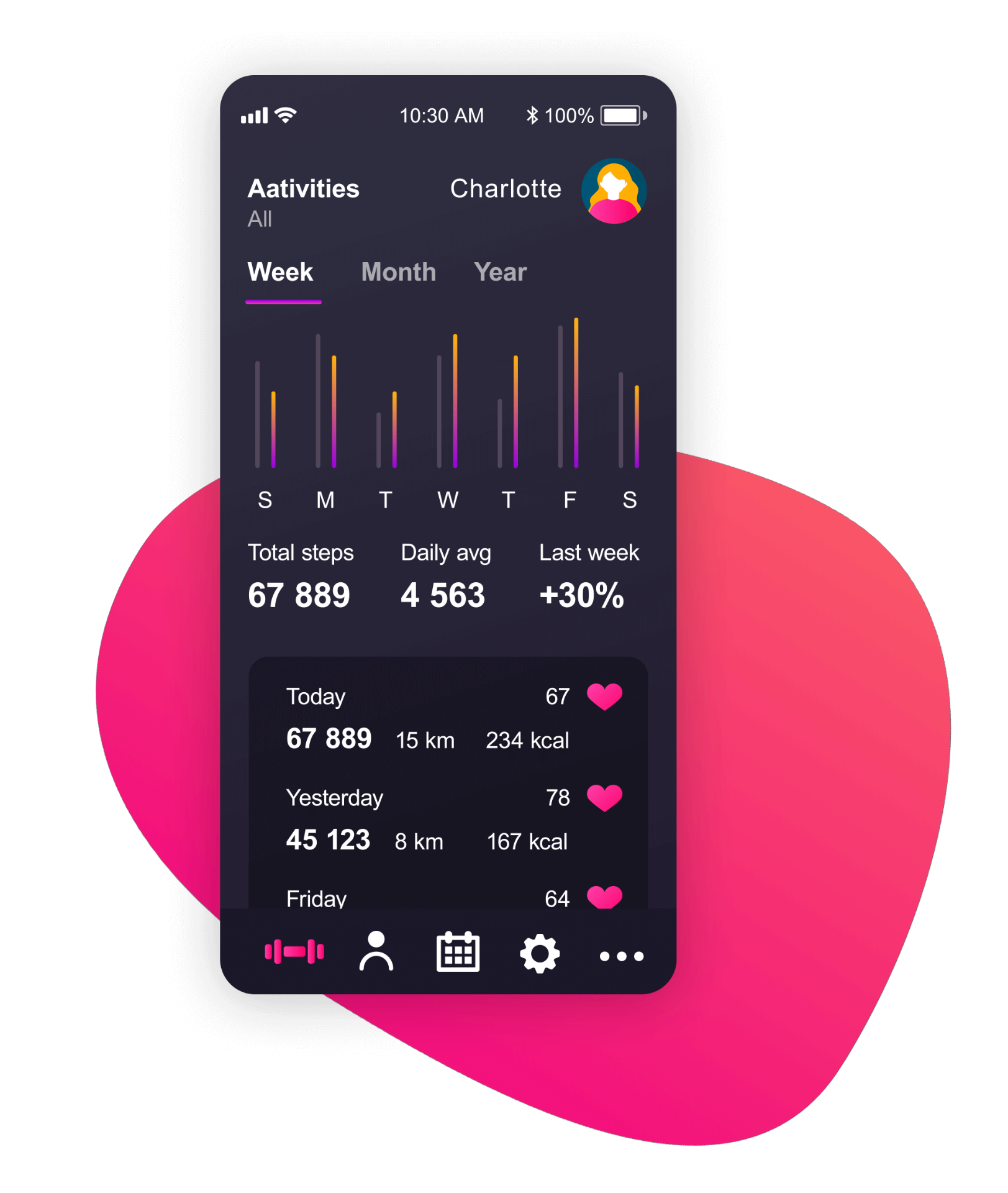 Smartphone zeigt Fitness-Statistiken mit Balkendiagramm, Schritten, Durchschnitt und Herzsymbolen auf dunklem Hintergrund.
