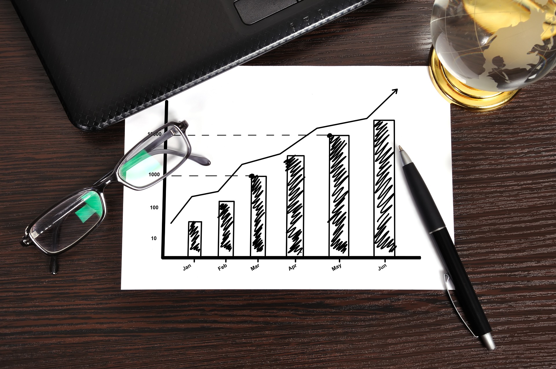 Gdsl  Soluções de Gestão  Pme's e Startups,  Consultoria Financeira